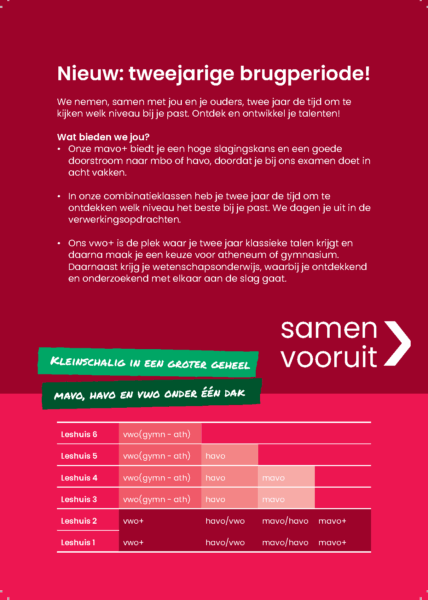 A KSE Flyer Tweejarige Brugperiode DEF 3MMBleed Pagina 2